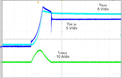 TPS254900-Q1 DcdcFloatDPIN-ShtToBat_SLUSCO9.gif