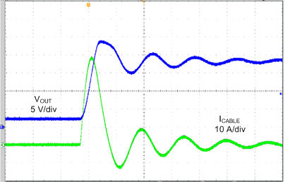 TPS254900-Q1 DcdcFloatOUT-ShtToBat_SLUSCO9.gif