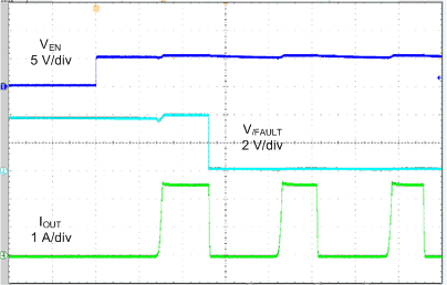 TPS254900-Q1 En-Short(CDP)-TC_SLUSCO9.gif