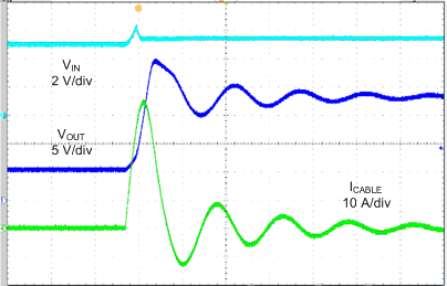 TPS254900-Q1 EnablOVPSEL-hiOUT-ShtToBat_SLUSCO9.gif