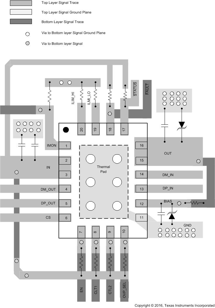 TPS254900-Q1 Layout_SLUSCO9.gif