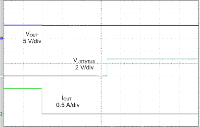 TPS254900-Q1 LoadDetReset_SLUSCO9.gif