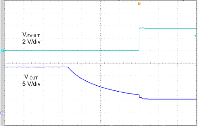 TPS254900-Q1 OUT-ShtToBatRecov_SLUSCO9.gif