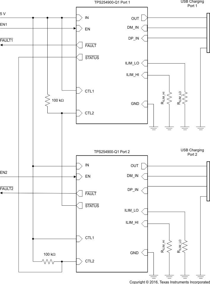 TPS254900-Q1 PPM-CDP-SDP1_SLUSCO9.gif