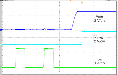 TPS254900-Q1 ShCircNoLoad(CDP)_SLUSCO9.gif