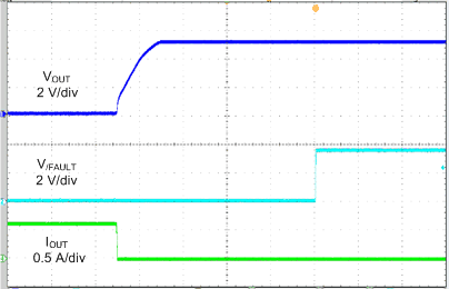 TPS254900-Q1 ShCircNoLoad(SDP)_SLUSCO9.gif