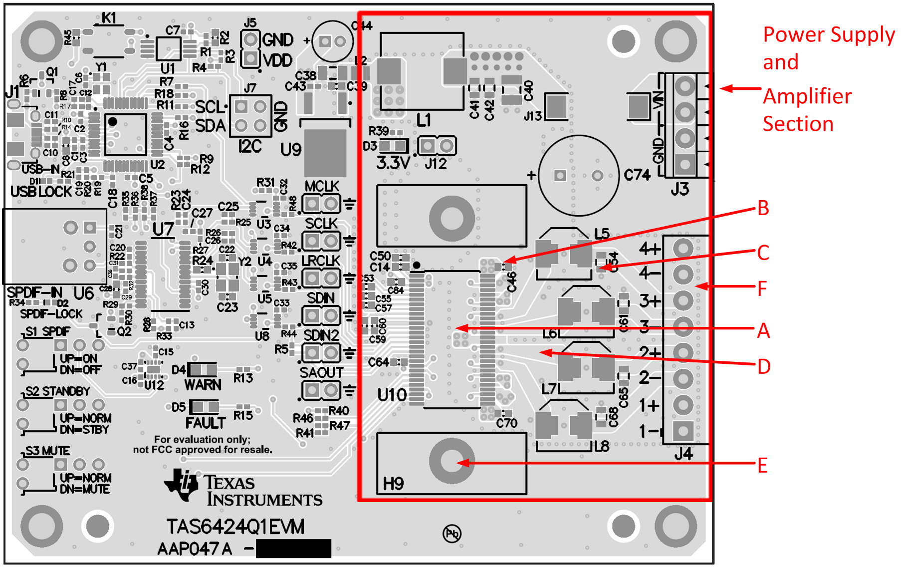 TAS6424-Q1 EVM_LAYOUT_SLOS870.gif