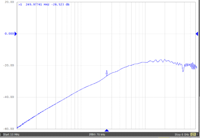 TPS2549 DataSwIso_SLUSCE3.gif