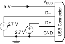 TPS2549 Div3mode_SLUSCE3.gif