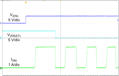 TPS2549 EnInShort-TC_SLUSCE3.gif