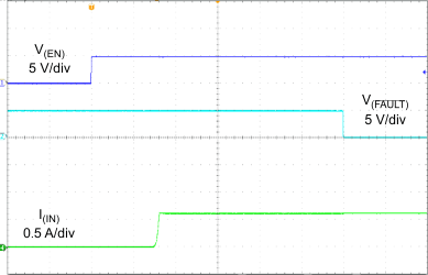 TPS2549 EnInShort_SLUSCE3.gif