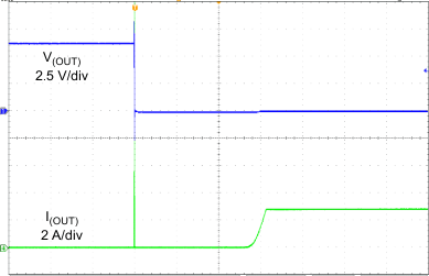 TPS2549 HotShort_SLUSCE3.gif