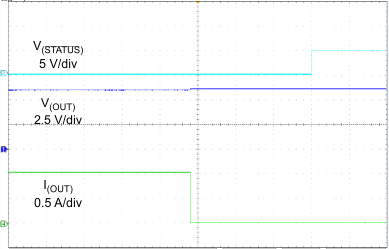 TPS2549 LoadDetReset_SLUSCE3.gif