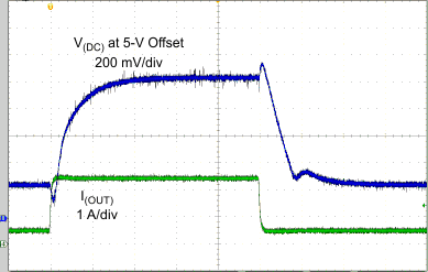 TPS2549 LoadTransVDC_SLUSCE3.gif