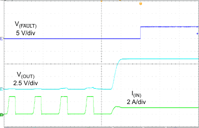 TPS2549 ShCirc-FLRecov_SLUSCE3.gif