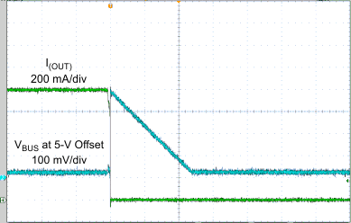 TPS2549 UnplugPortDev2_SLUSCE3.gif