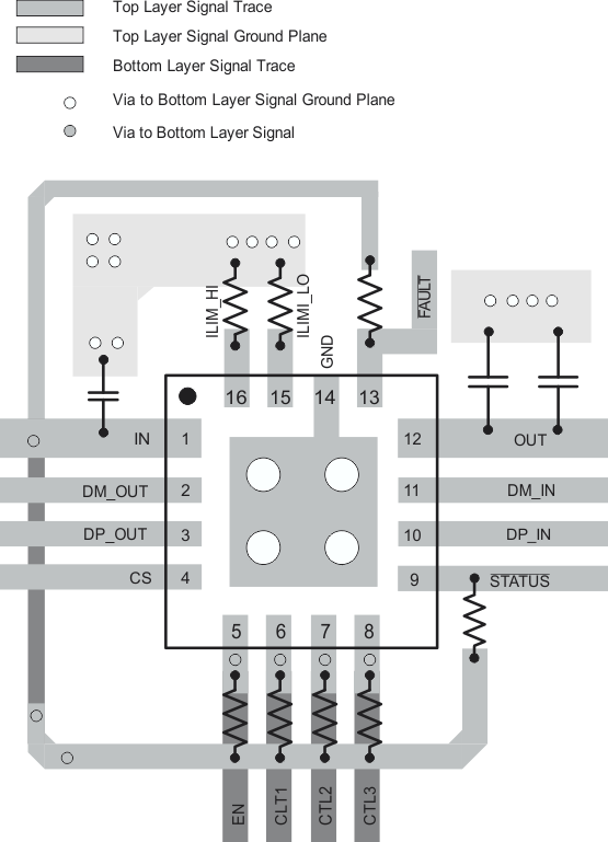 TPS2549 layout_SLUSCE3.gif