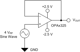 OPA325 OPA2325 OPA4325 G-1-bos637.gif