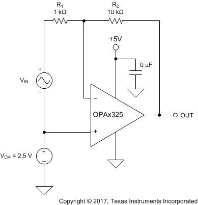 OPA325 OPA2325 OPA4325 s001_SBOS637.gif