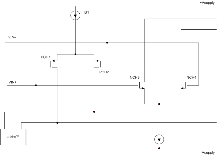 OPA325 OPA2325 OPA4325 schem-trad-cm.gif