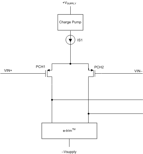 OPA325 OPA2325 OPA4325 schem-zero-cross.gif