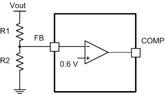 TPS65266-1 V_divider_cir_LVSCT9.gif