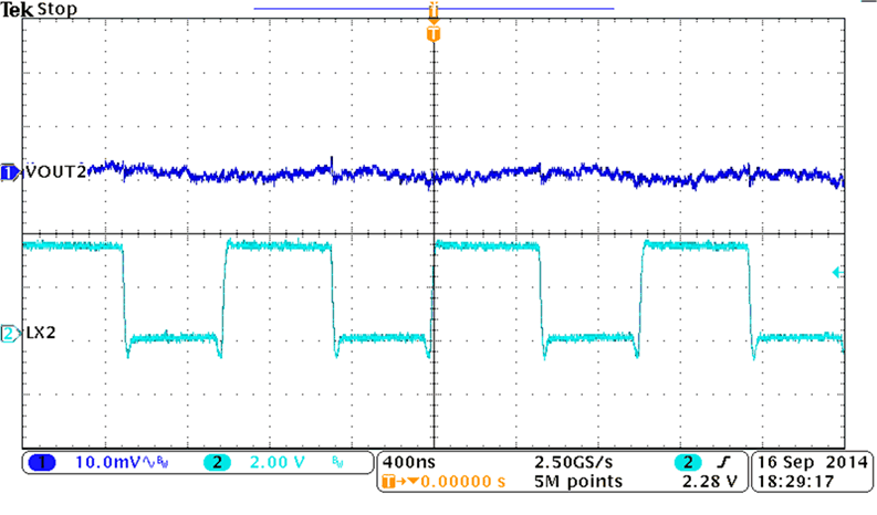 TPS65266-1 app_05_LVSCT9.gif