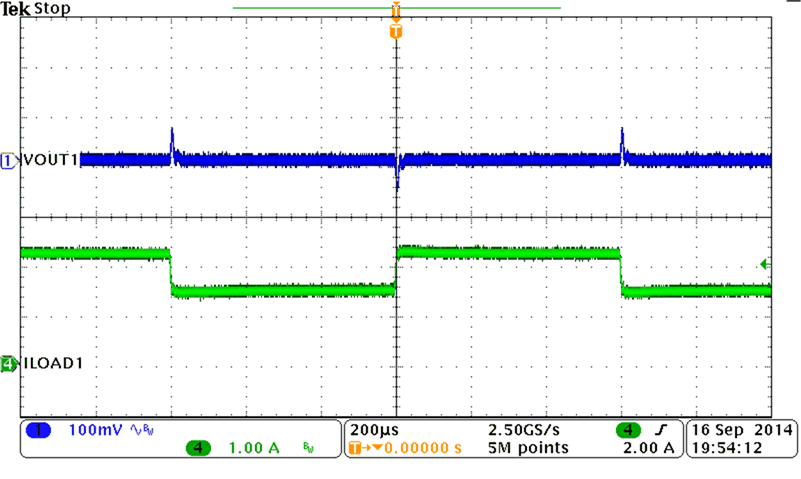 TPS65266-1 app_08_LVSCT9.gif