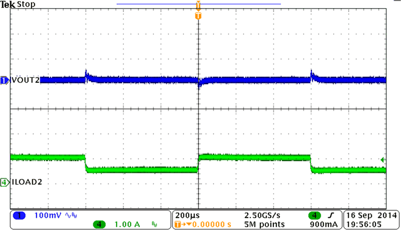 TPS65266-1 app_09_LVSCT9.gif