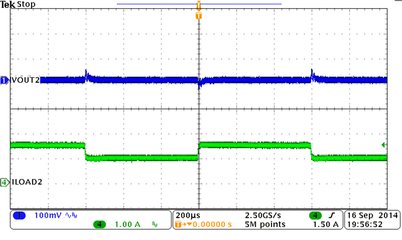 TPS65266-1 app_10_LVSCT9.gif