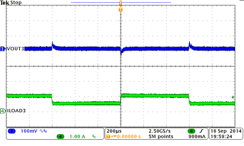 TPS65266-1 app_11_LVSCT9.gif