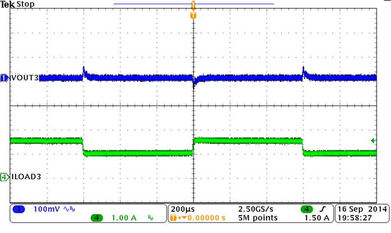 TPS65266-1 app_12_LVSCT9.gif