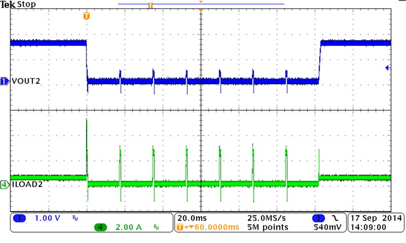 TPS65266-1 app_14_LVSCT9.gif