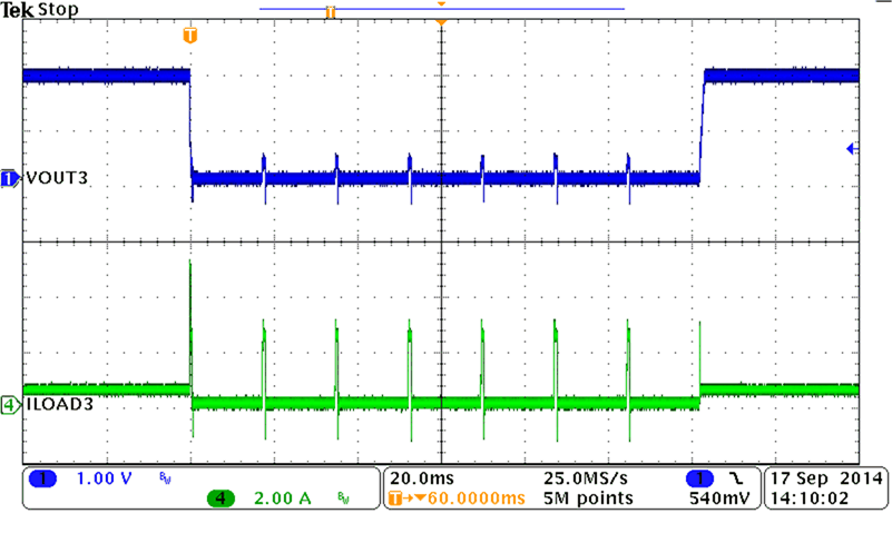 TPS65266-1 app_15_LVSCT9.gif