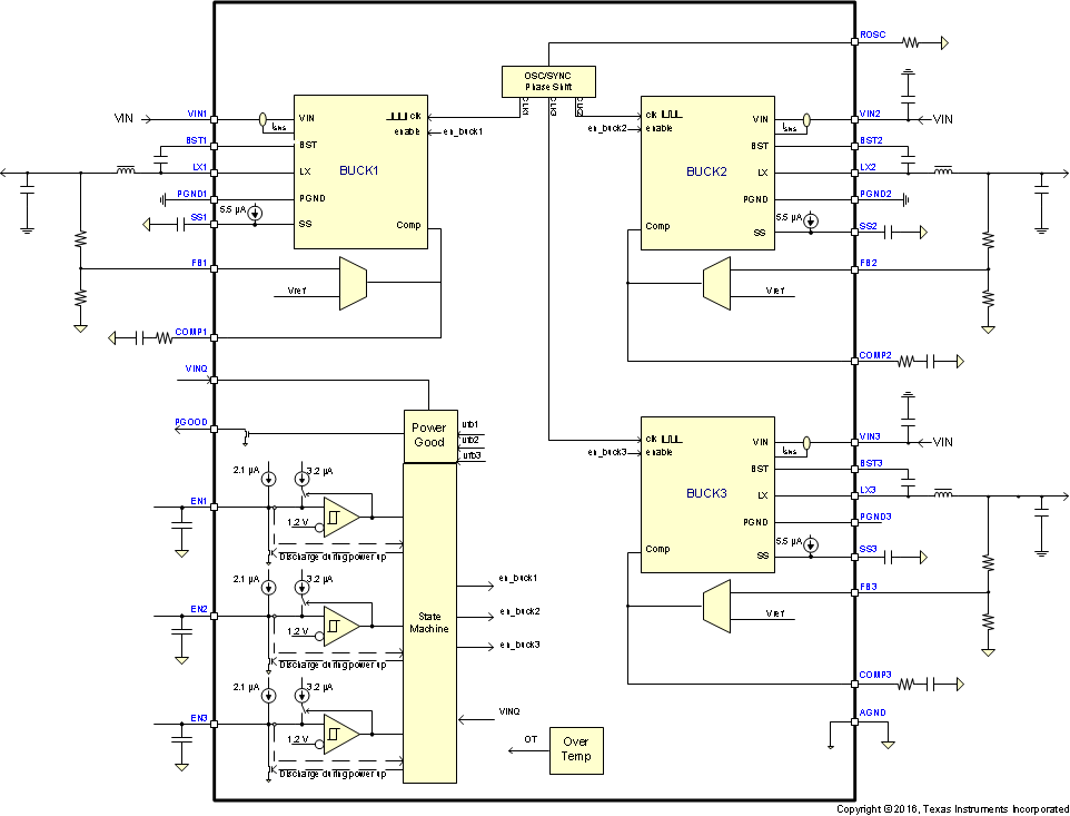 TPS65266-1 fbd_LVSCT9.gif