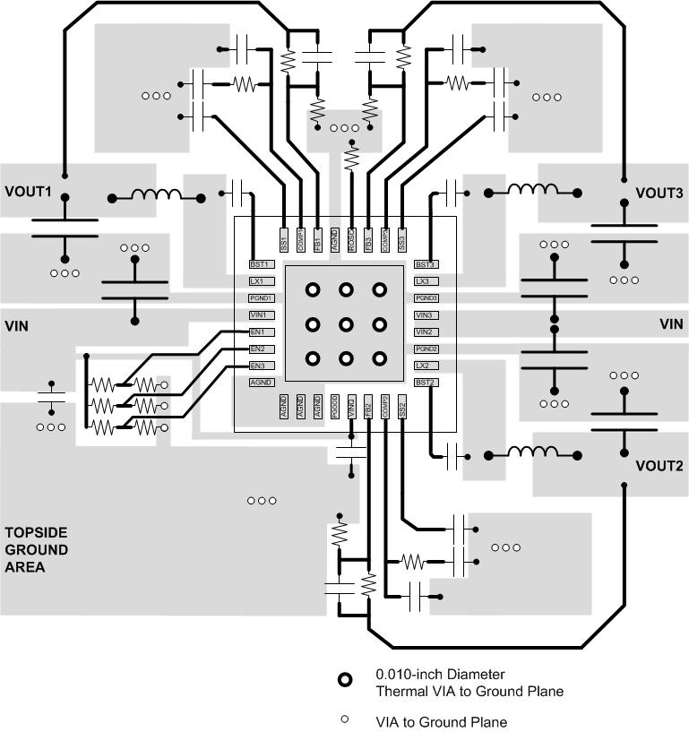 TPS65266-1 layout_ex_LVSCT9.gif