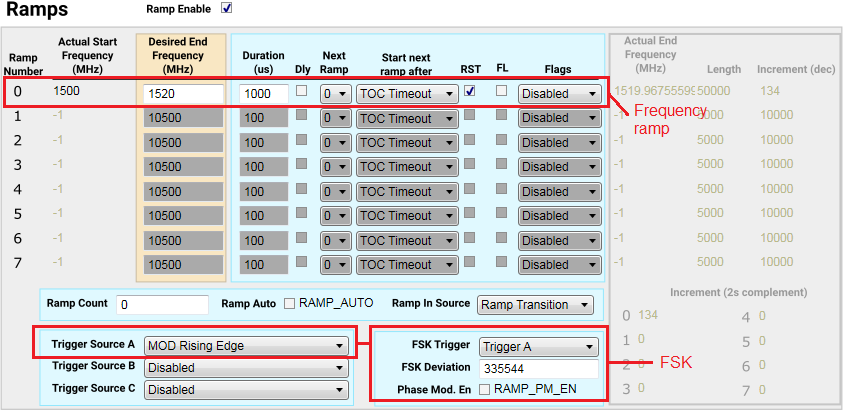 LMX2491 TicsPro-05-SNAS711.png