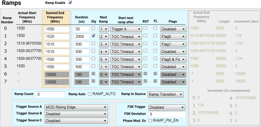 LMX2491 TicsPro-08-SNAS711.png