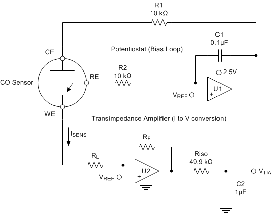 TLV8811 TLV8812 Basic_Gas_Sensor.gif