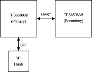 GUID-7503488A-CD4B-4205-8007-9CC5B171C4A0-low.gif