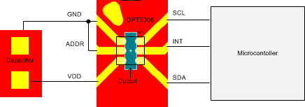 OPT3006 aij_FPCB_layout.gif