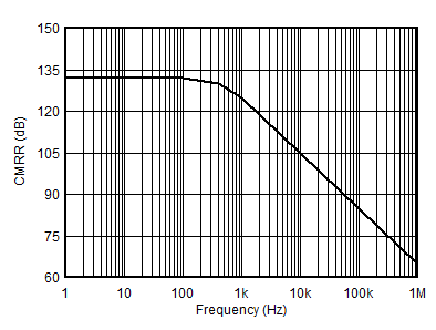 GUID-24E34F63-8ED5-4743-8504-727682DAC087-low.gif