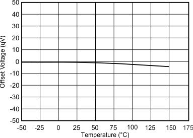 GUID-CEC69EC6-8F36-43E0-B743-44FC8E72D3B2-low.gif