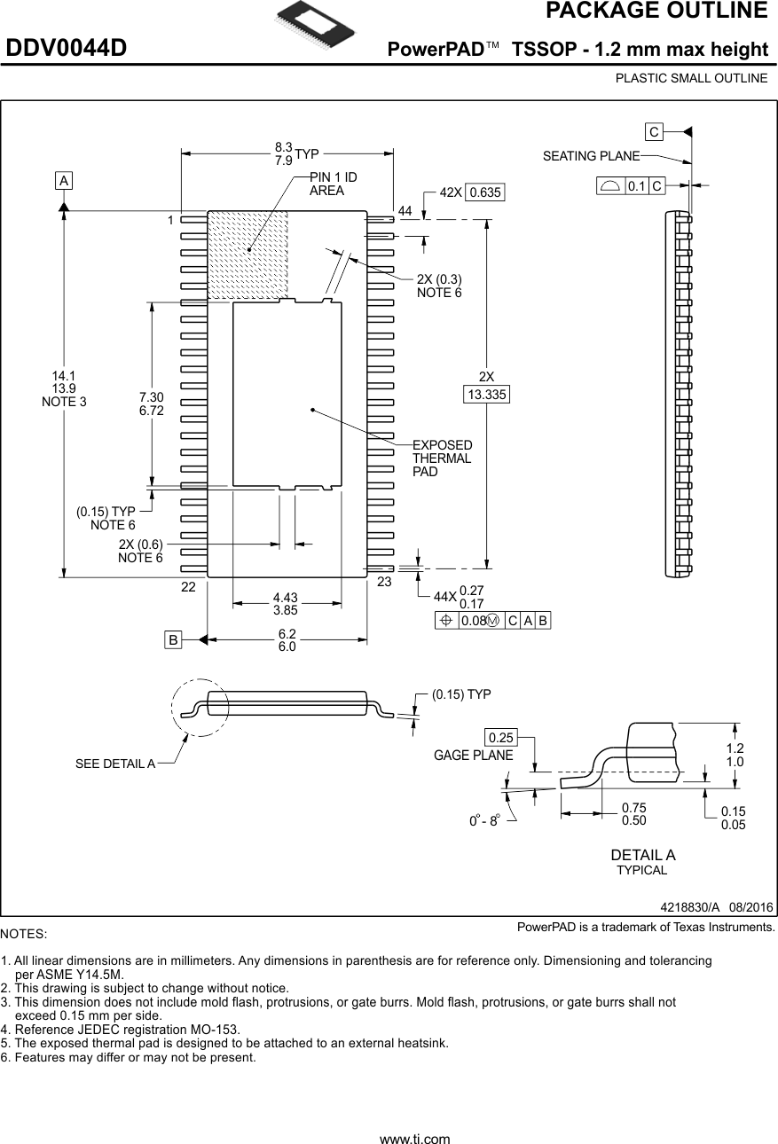 TPA3245 DDV0044D_4218830_Page_01.gif