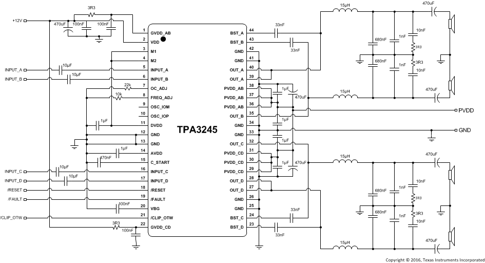 TPA3245 TypAppSE.gif