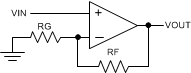 TLV376 TLV2376 TLV4376 layout_representation_sbos755.gif