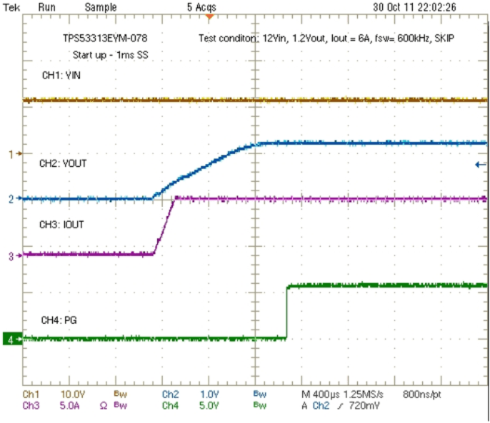 TPS53313 fig13_luu819.gif