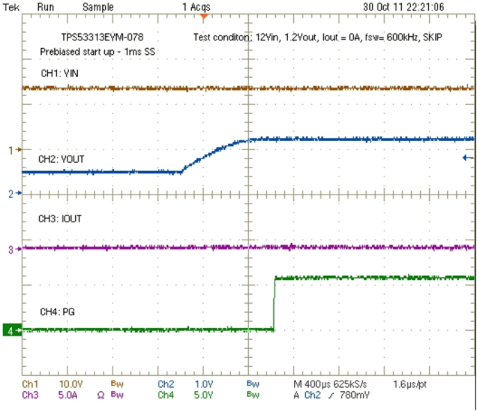 TPS53313 fig14_luu819.gif