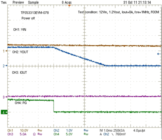 TPS53313 fig15_luu819.gif