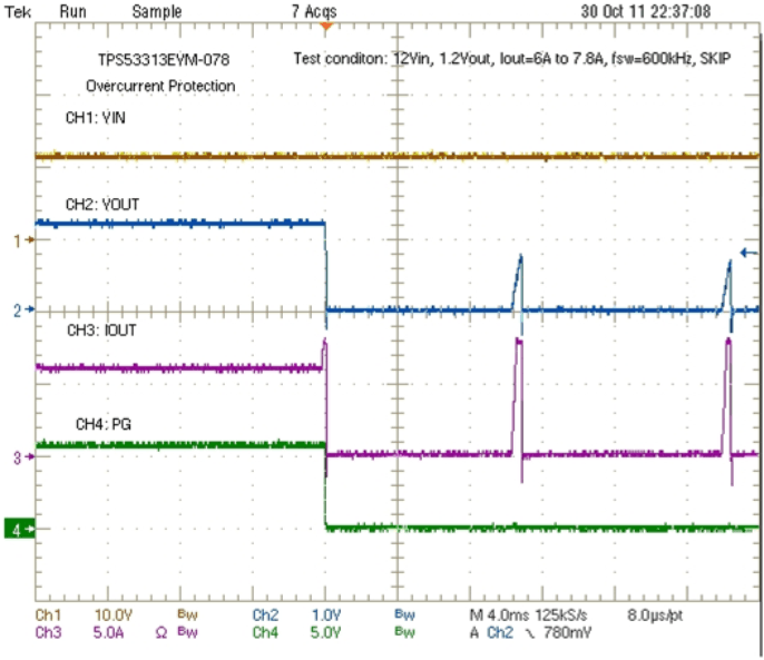 TPS53313 fig16_luu819.gif